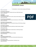 Bio Jourdeness 15 Outlets