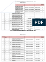 REGISTRO DE REACTIVOS DE MATEMÁTICAS  DE PRIMER GRADO 2009 – 2010