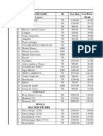 Premium Liquor and Wine Price List