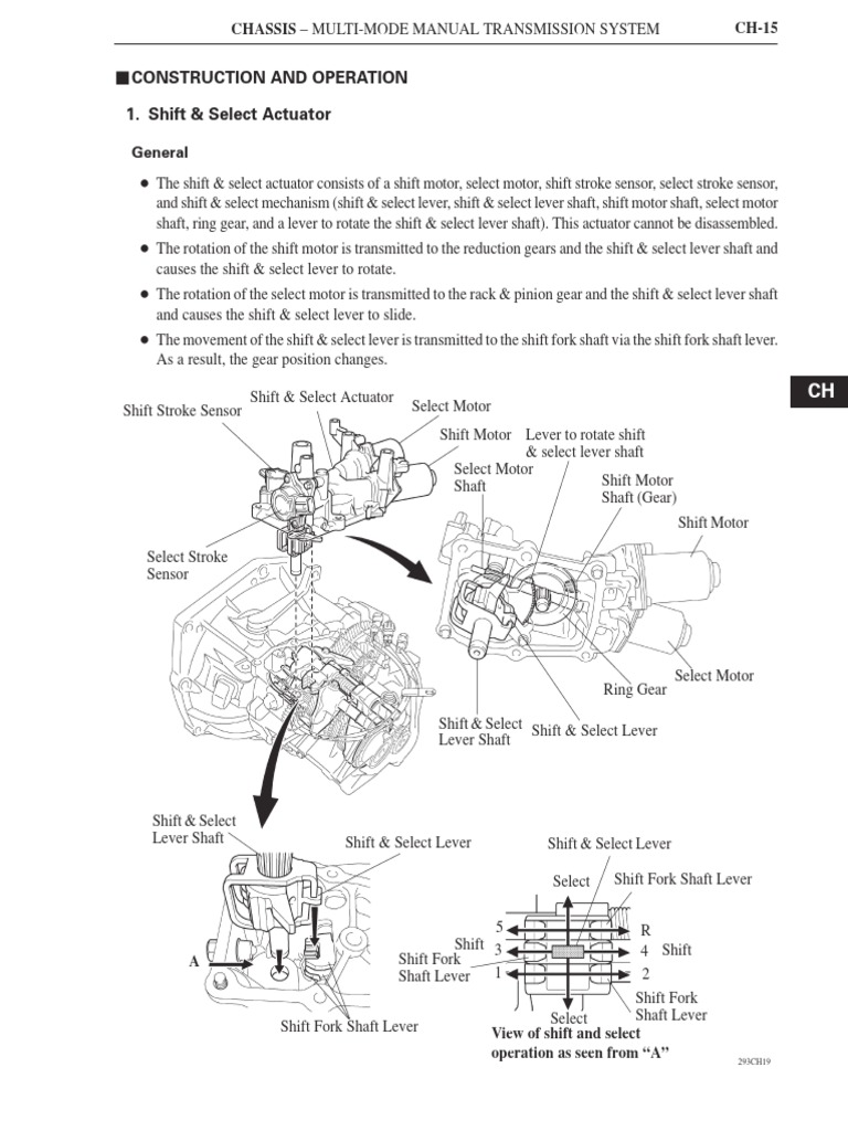 Aygo Mmt Ops Clutch Manual Transmission