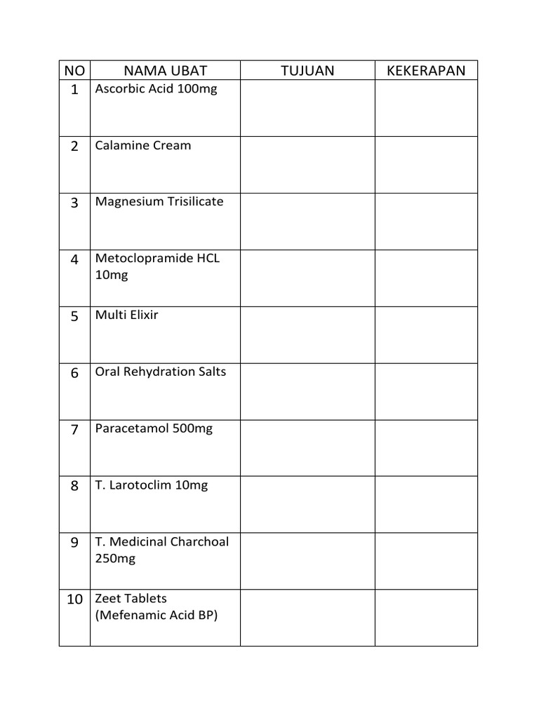 Ubat | PDF