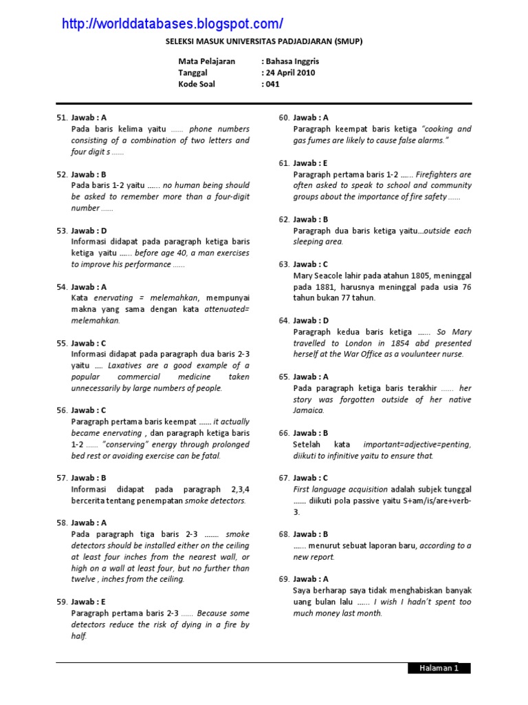 44++ Contoh soal mandiri unpad information
