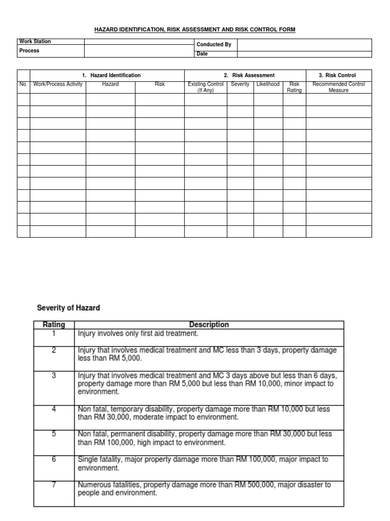 Hazard Identification, Risk Assessment and Risk Control Form | PDF ...