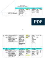 Scheme of Work With DSP F3