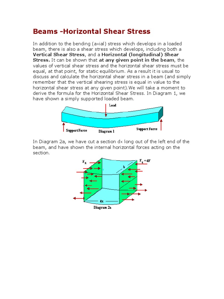 Maximum Horizontal Shear Stress in Beams | PDF | Teaching Methods ...