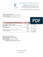 Sw Adicinales Cimat