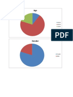 Primary Research Rambc