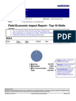 Field Economic Impact Report