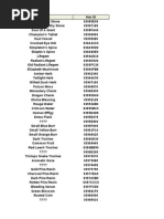 Download Dark Souls 2 Hex IDs by lakdrak2014 SN219270357 doc pdf