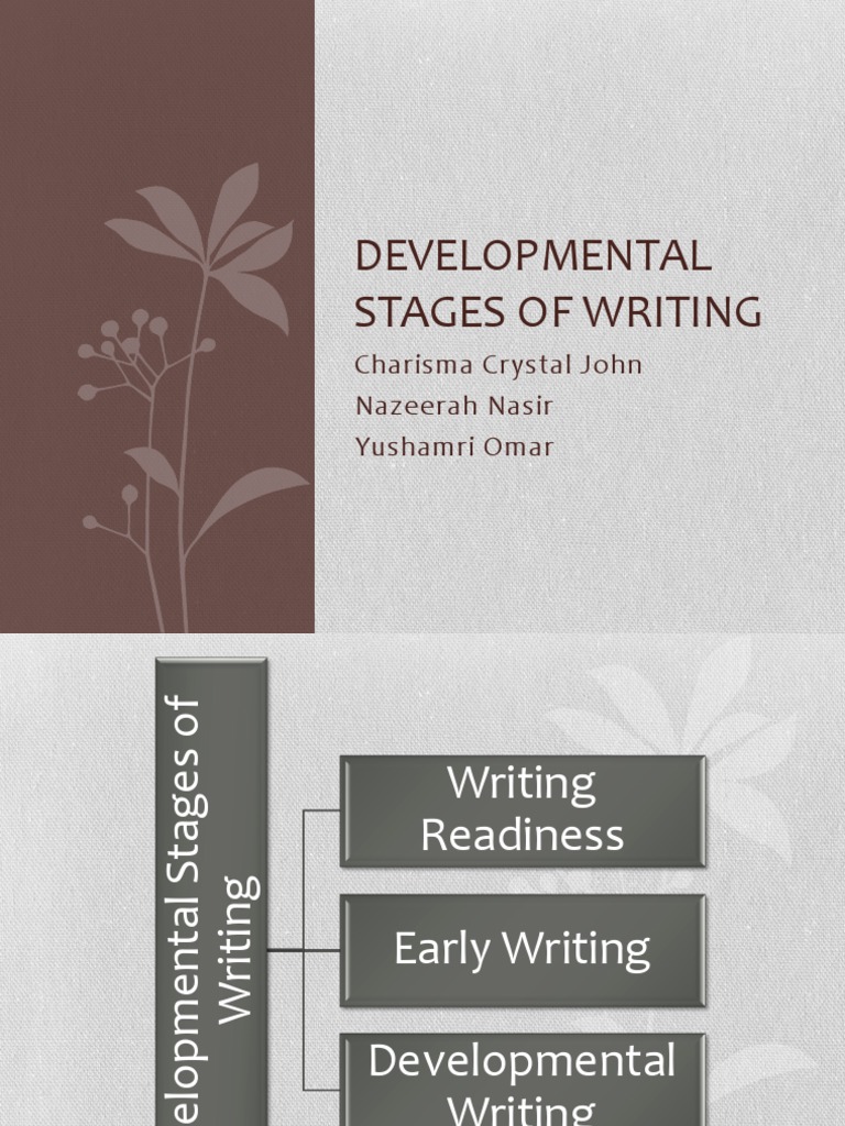 Understanding Writing Development Stages | PDF | Sentence (Linguistics ...