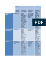 ef310 unit 08 client assessment matrix fitt pros-3 2