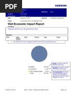 Well Economic Impact Report