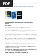 Antenna Analysers How to use them by ZS1JHG