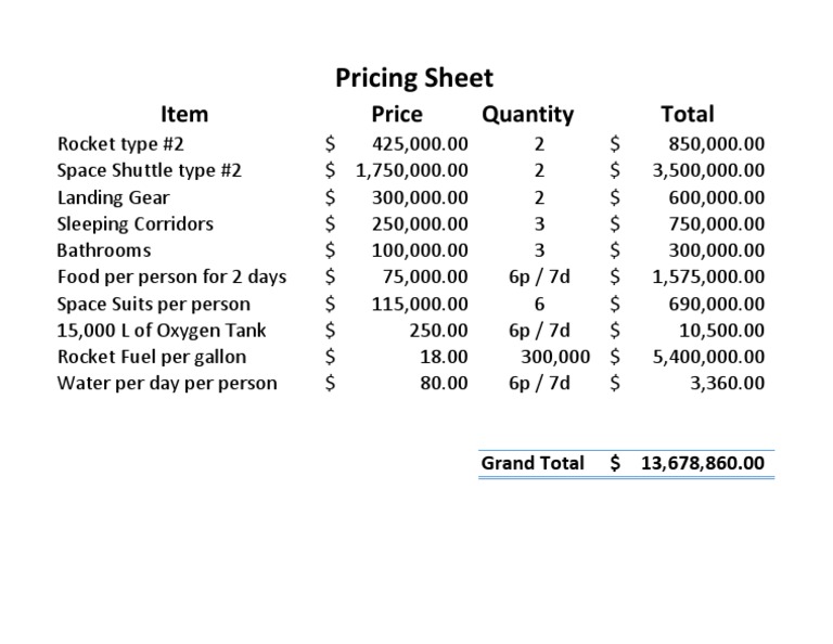 Space Mission Pricing Breakdown | PDF