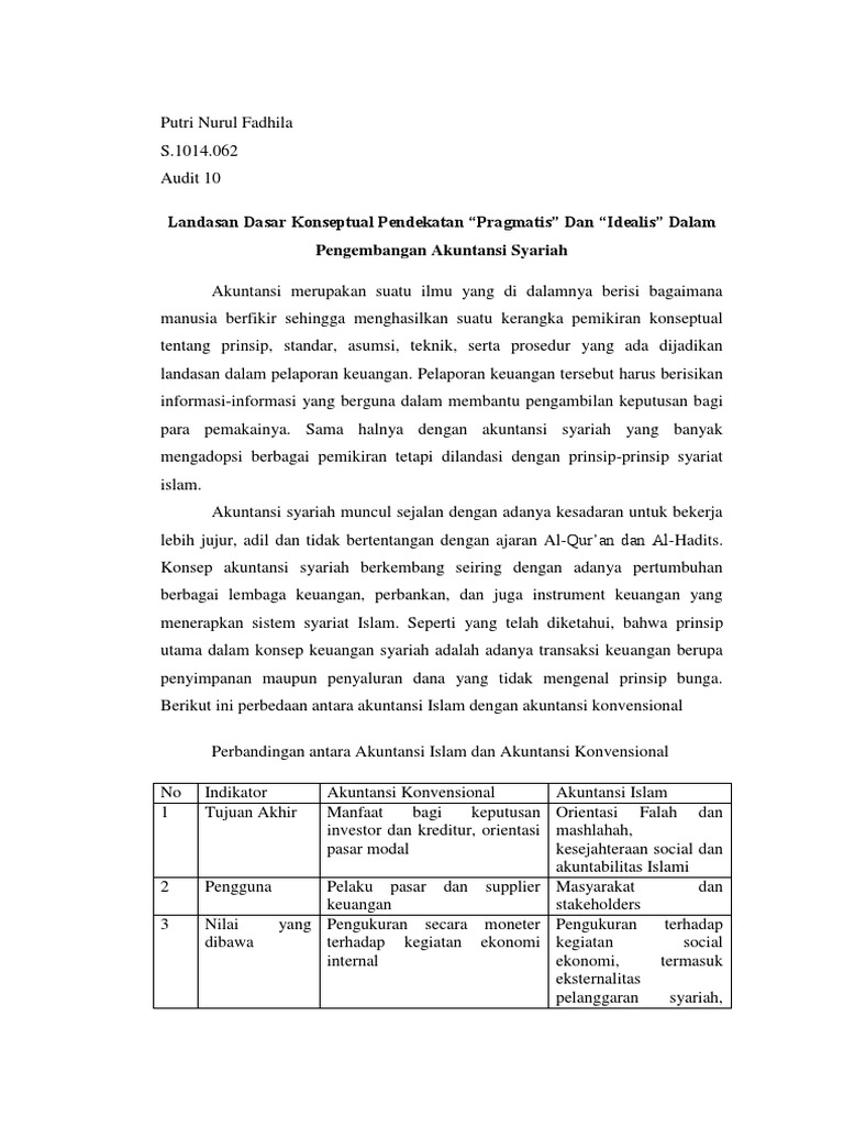 Makalah Akuntansi Syariah Dan Konvensional Contoh Makalah