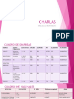 Charlas Microbiologia