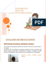 Analisis Elemental Cualitativo de Compuestos Organicos