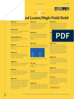 Syndicated Loans/High-Yield Debt: Cheat Sheet