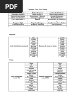 Download Koleksi Pantun Patriotik  Alam Sekitar by Rabiah Ini SN219303982 doc pdf