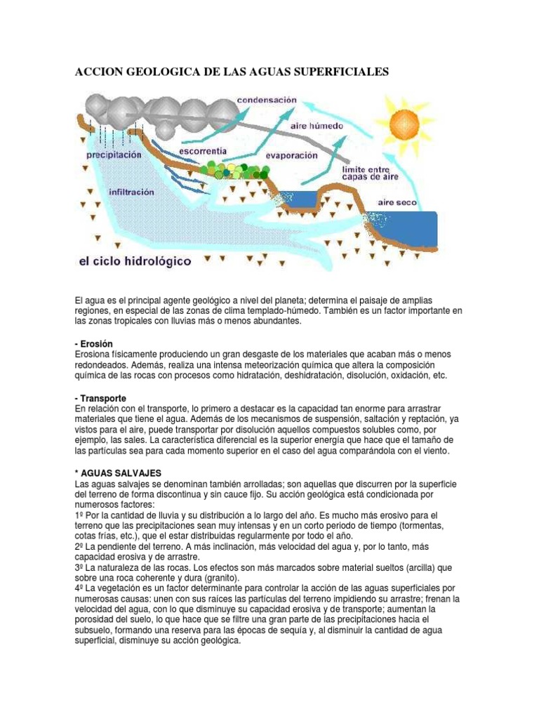 Accion Geologica de Las Aguas Superficiales PDF