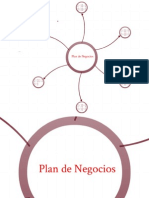 Plan de Negocios