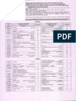BISE Bahawalpur HSSC Annual Date Sheet 2014