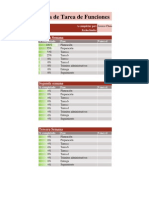 Lista de Actividades