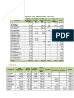 Data Statistik