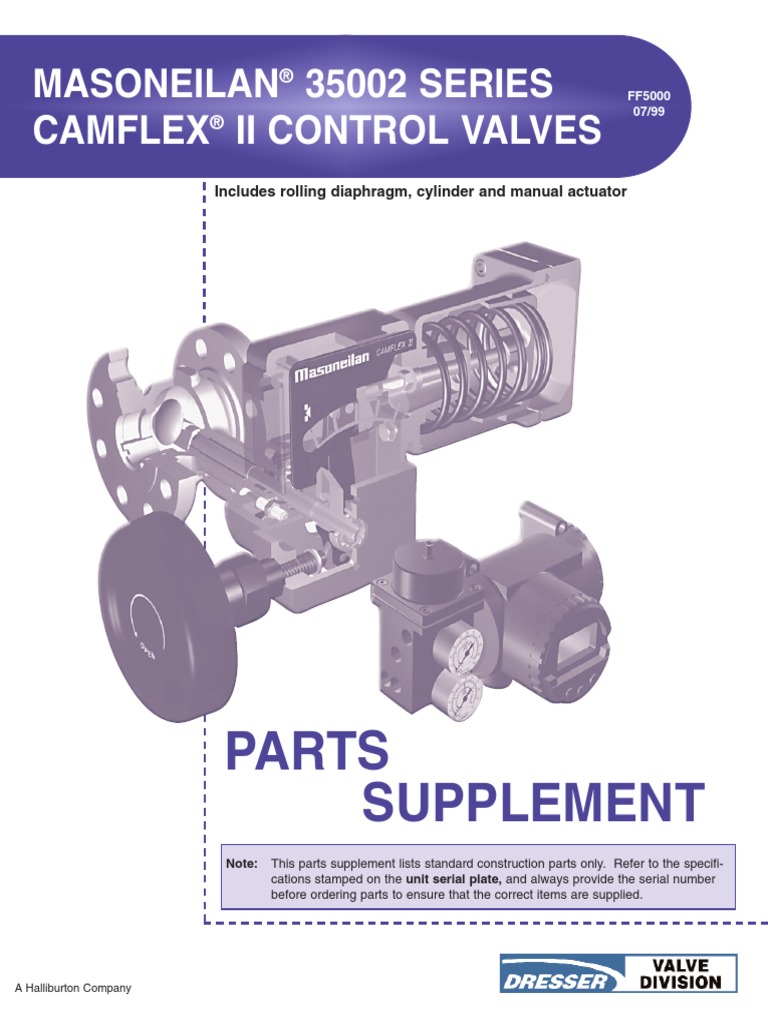 Repuestos Camflex Ii Violence