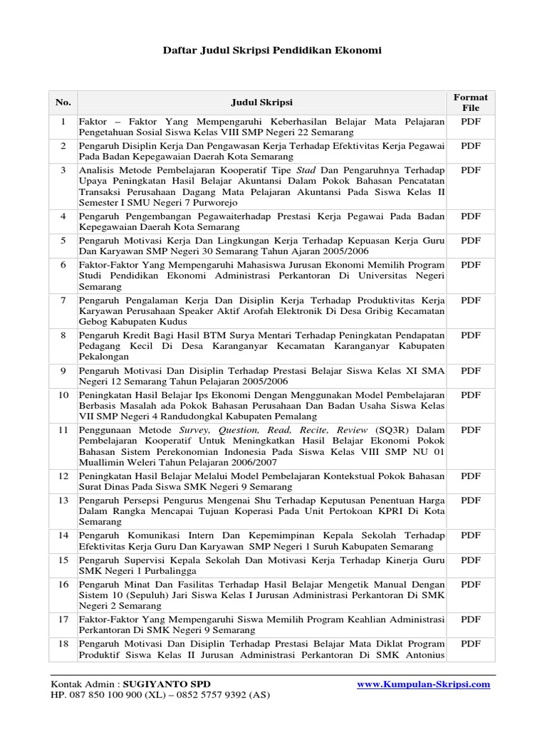 68 Contoh Soal Akademik Pln Untuk Jurusan Manajemen