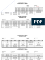 Horario Civil