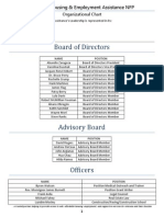 The Vhea Organizational Chart