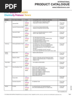 ITDL International Product Catalogo