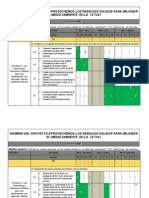 Plan Trabajo Residuos Solidos