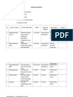 Laporan Tahunan 2012 Data