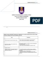 Rubrics for Dp2-Students