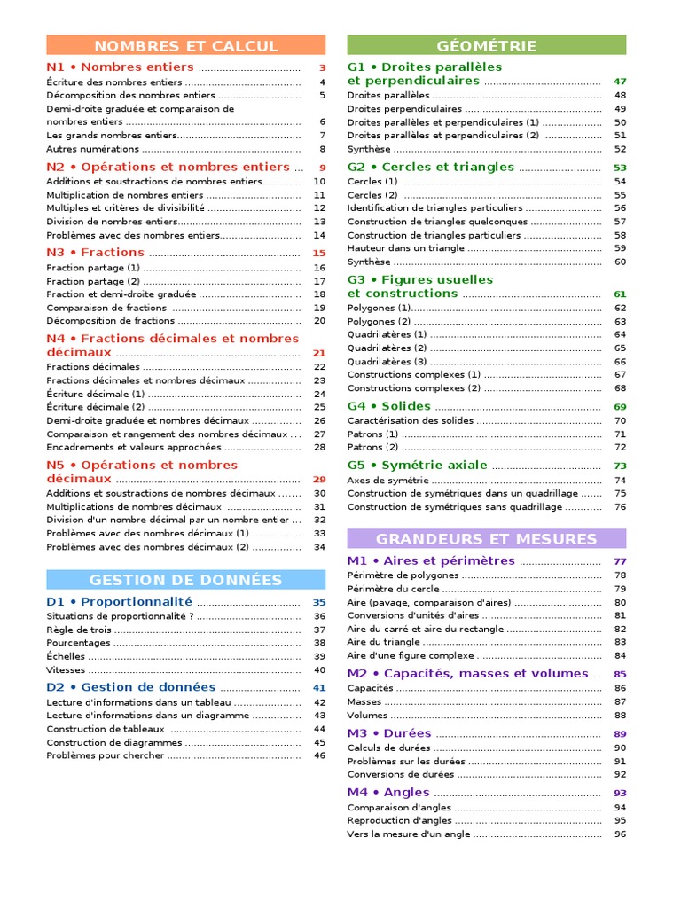 cscm2 2012 | PDF | Zone | Fraction (Mathématiques)