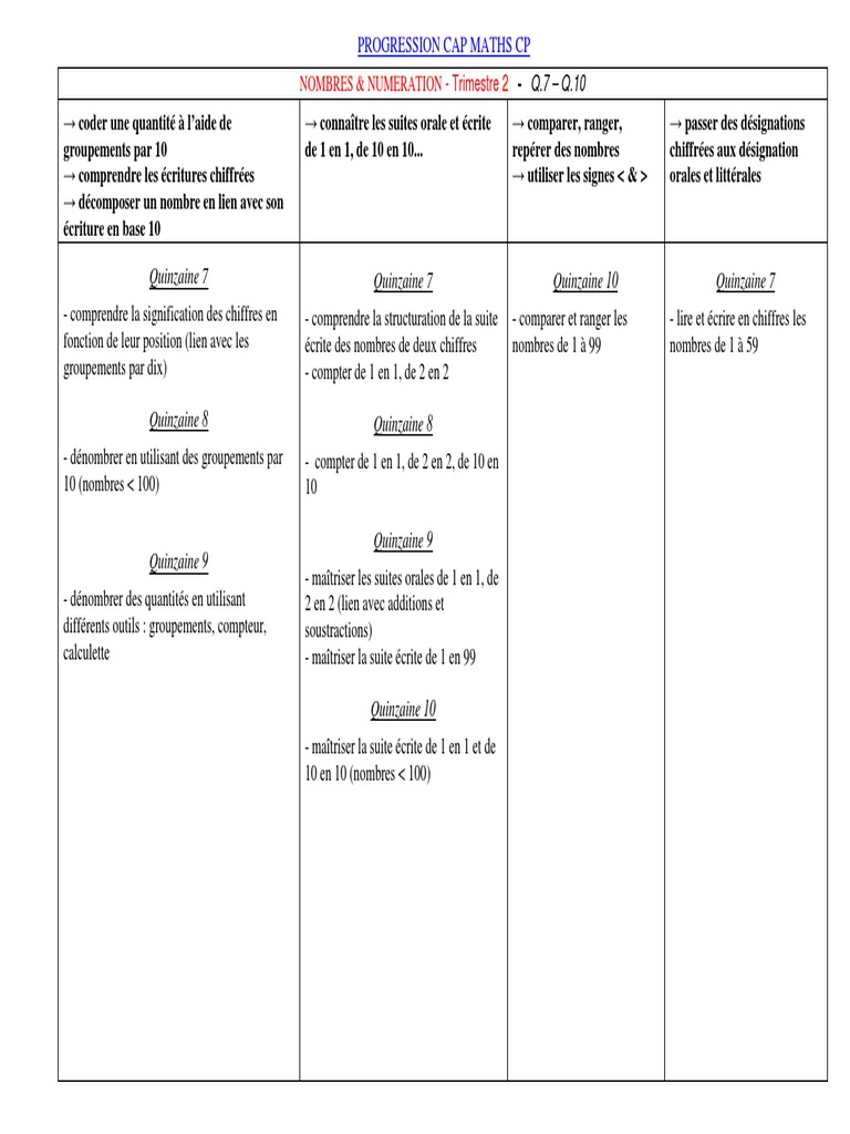 Cap Maths Cp Trimestre 2 Enseignement Des Mathematiques Science