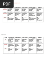 Faculty of Information Science & Technology: June Intake