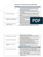 Cuadro Relacion Competencias Basicas-OGE E.primaria