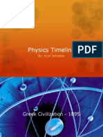 Physics Timeline