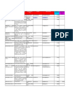 Base de Datos Provedores