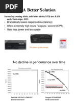 Solid State Drive