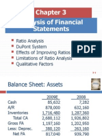 Financial Management - Analysis