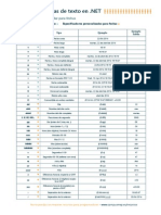 Chuleta Formatos Cadena Texto Net CampusMVP