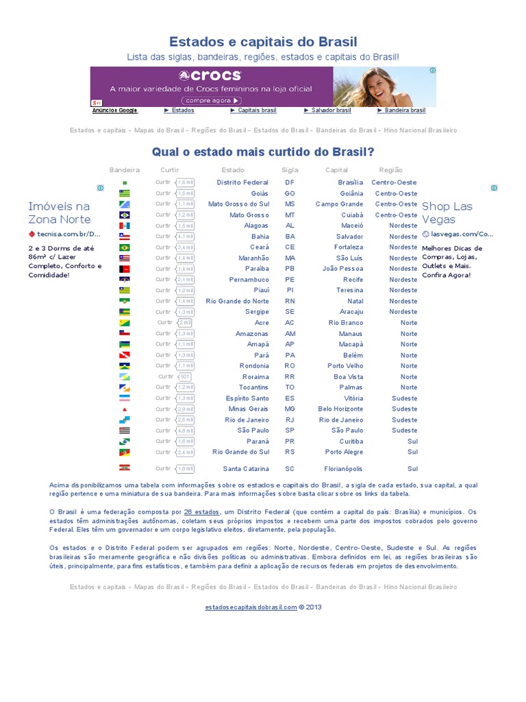 Siglas Dos Estados E Capitais Brasileiras