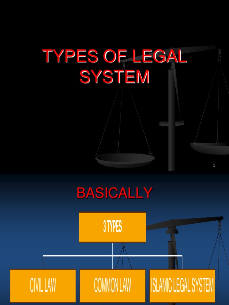 Types of Legal System (Adversarial) Civil Law (Legal System) Common Law