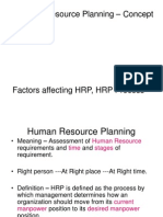 TISS Library - HRP Concept & Need