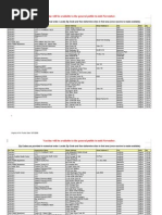 Download H1N1 Vaccine Site in Virginia by MarkWarner SN21943230 doc pdf