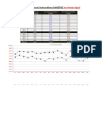Audit Position Quai 2012-2013